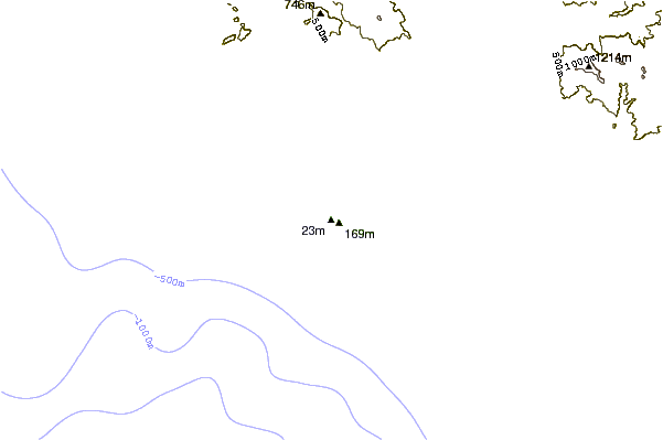 Litoral ao redor Barre de Potosi