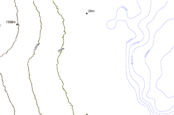 Litoral ao redor Bay Front