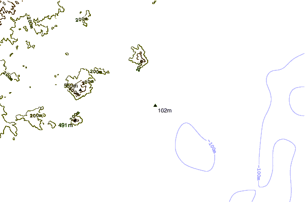 Litoral ao redor Diamond Head