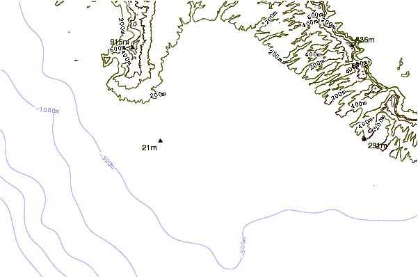 Litoral ao redor Duds Reef