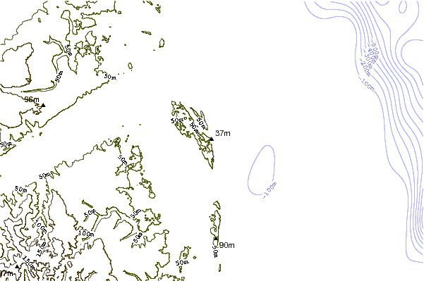 Litoral ao redor Farol