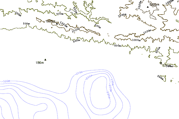 Litoral ao redor Hammonds Reef