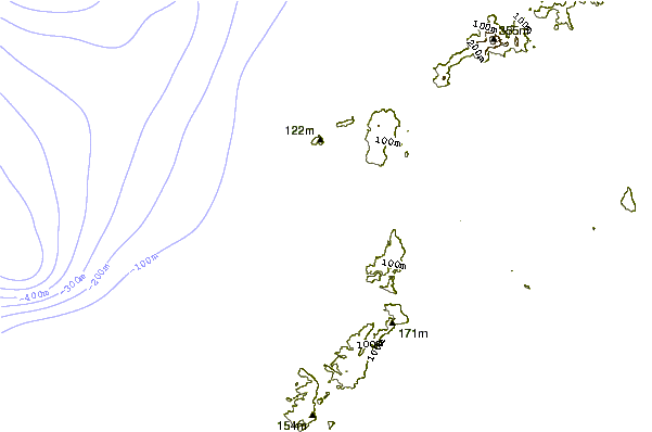 Litoral ao redor Hawaiians