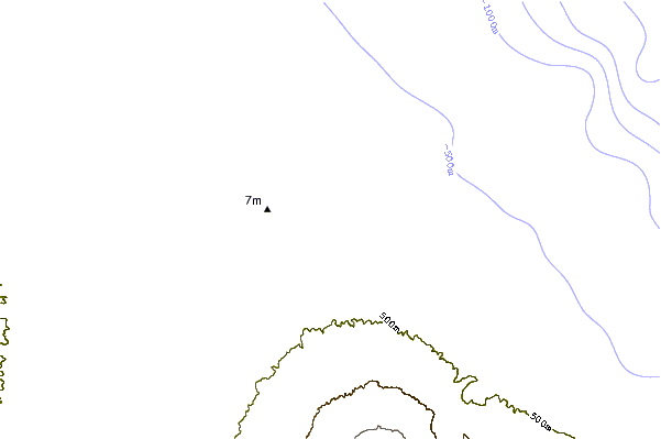 Litoral ao redor Jaws