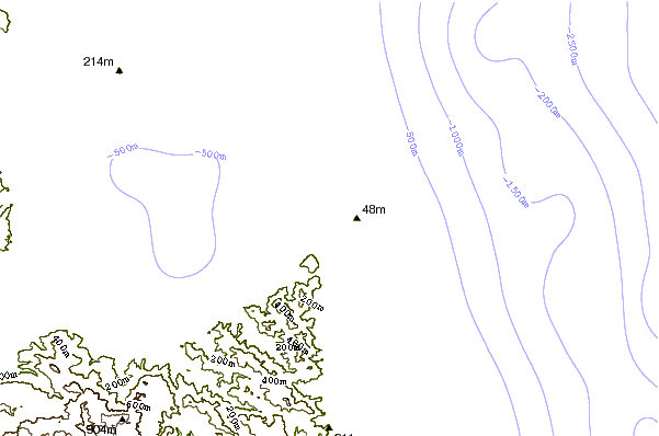 Litoral ao redor Jelly's Point