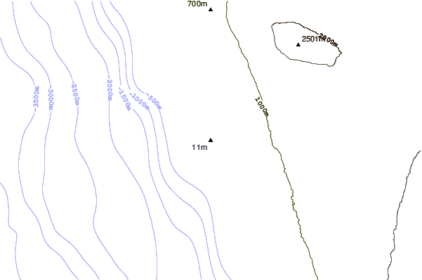 Litoral ao redor Kahalu'u