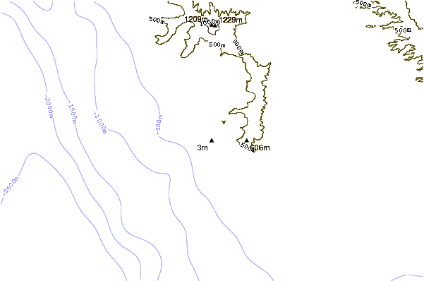Litoral ao redor Keaulanas