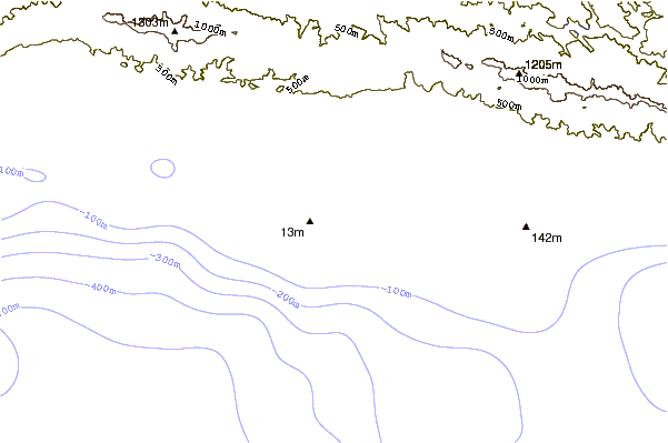 Litoral ao redor Pescaderos