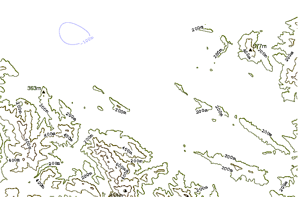 Litoral ao redor Playa de Ereaga