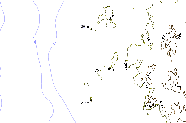Litoral ao redor Playa do Rostro