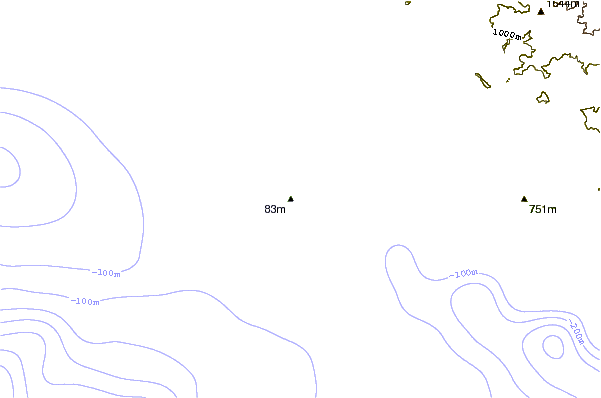 Litoral ao redor Playita