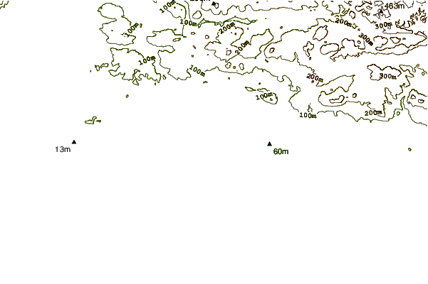 Litoral ao redor Praia da Falésia