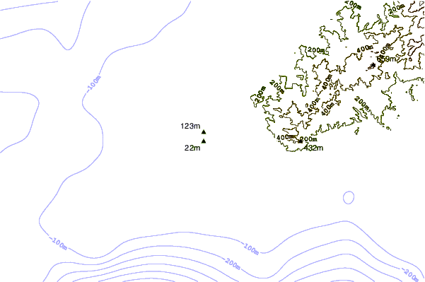 Litoral ao redor Punta De Mita