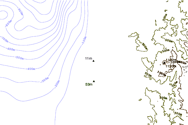 Litoral ao redor San Juan