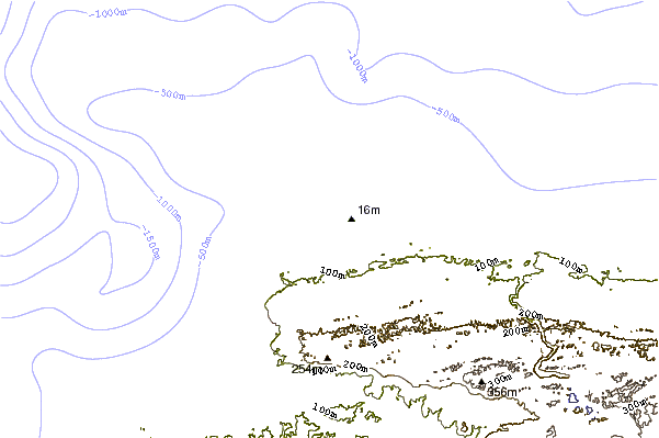 Litoral ao redor Shacks