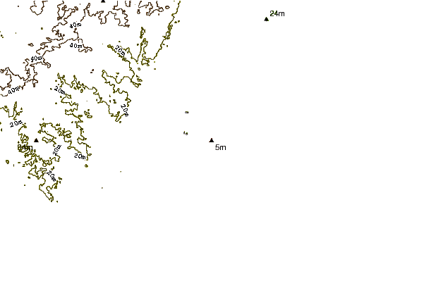 Litoral ao redor 30th Street/Ship Bottom