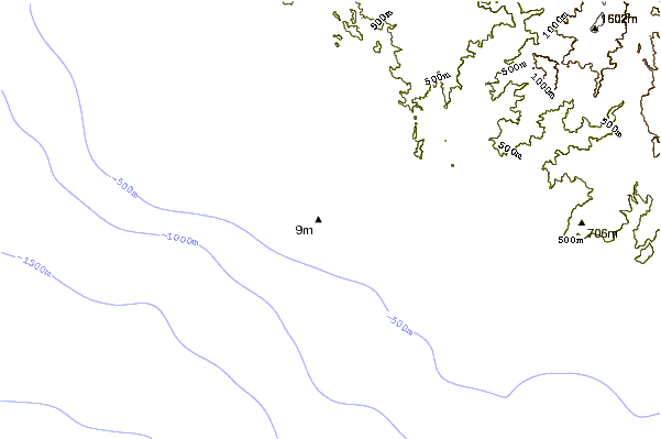 Litoral ao redor Ticla