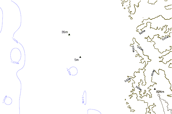 Litoral ao redor Whaler Island