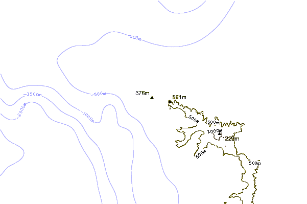 Litoral ao redor Yokohama Bay