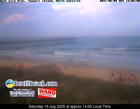 Topsail Island